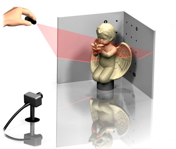 Laser 3D-scanning