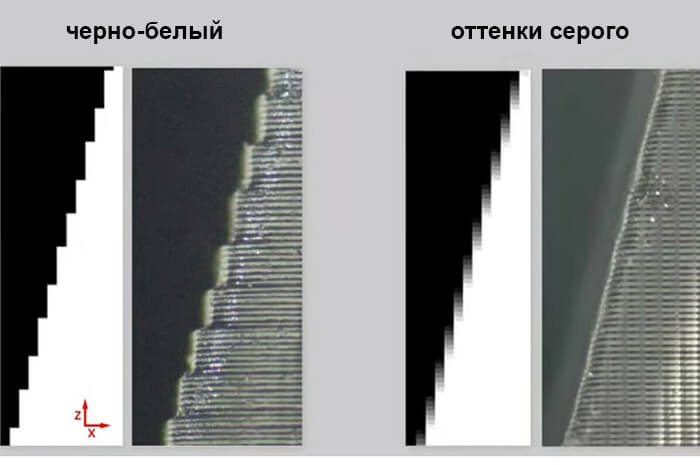 Лучшие-настройки-смоляного-3D-принтера-3.jpg