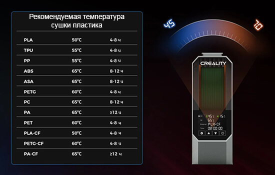 Камера-для-сушки-пластика-Creality-Space-π-Filament-Dryer-5.jpg
